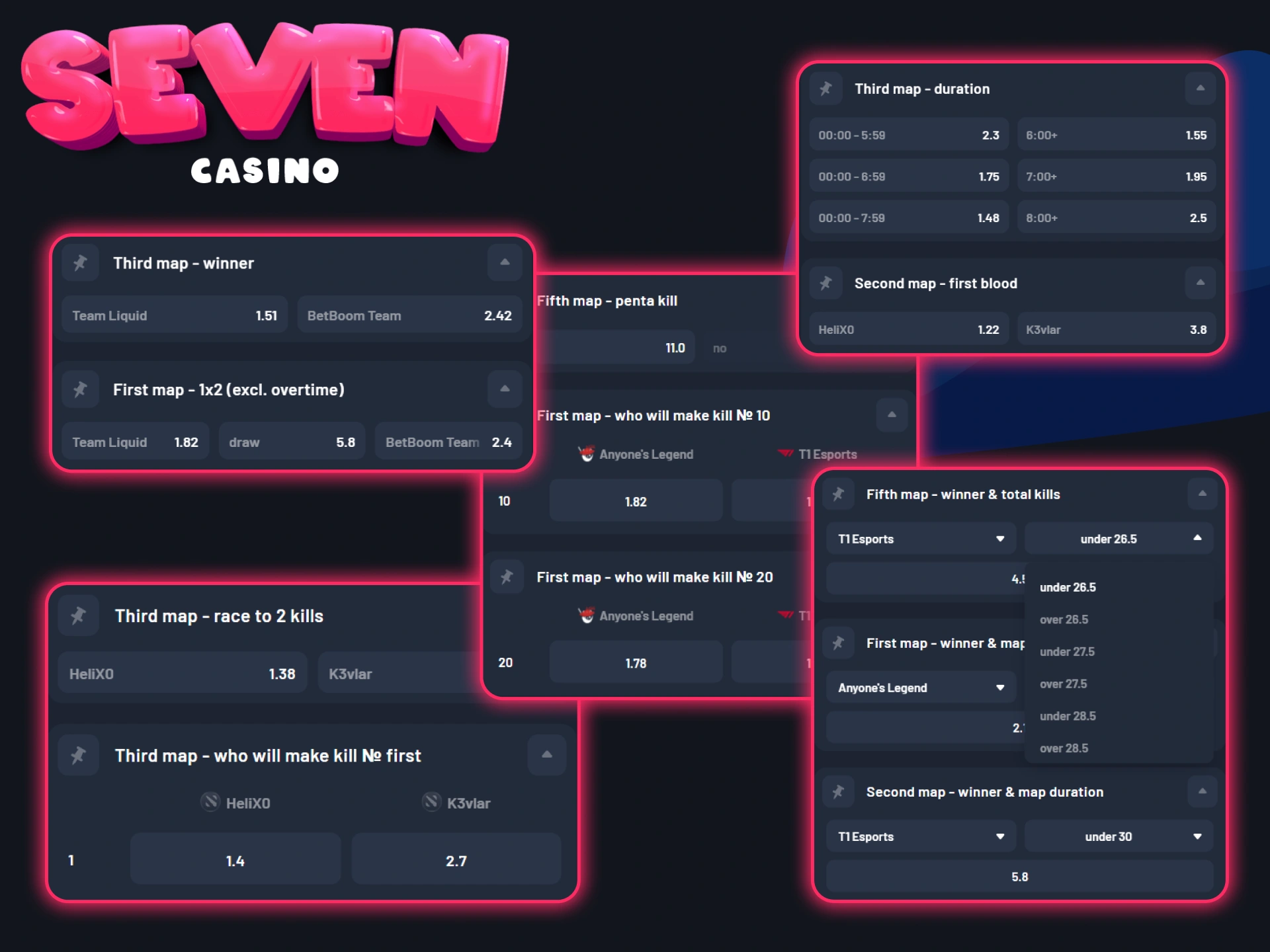Vous pouvez choisir parmi une large gamme de types de paris eSports sur Seven Casino.