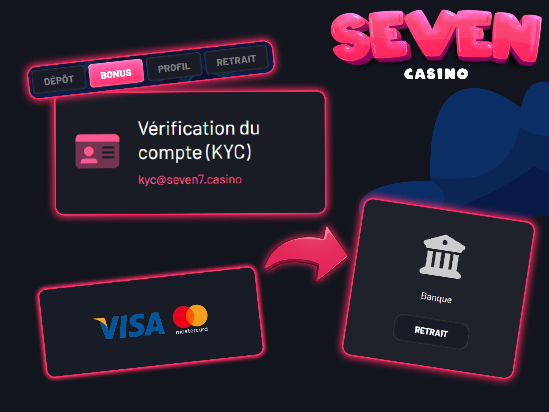Pour protéger vos fonds au Seven Casino, veuillez lire les règles pertinentes sur le site web.